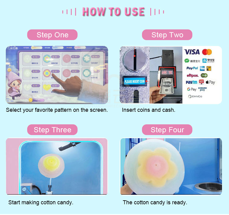 Outdoor Fully Automatic Cotton - Candy Floss Machine recension och pris
