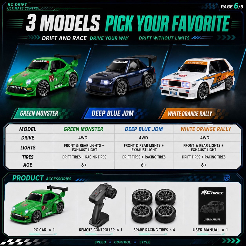 1:24 High Speed RC Drift Car 2 - Racing Arcade Cabinet recension och pris